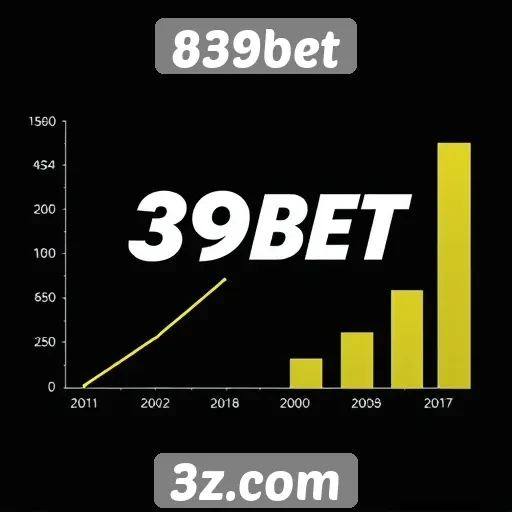 Estatísticas de crescimento do 839bet no mercado de jogos